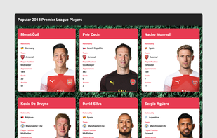Data grid in card mode featuring popular Premier League players in 2018