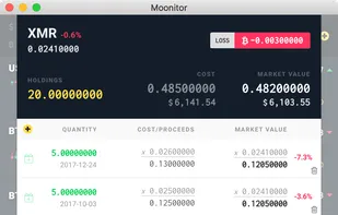 Manage your investments