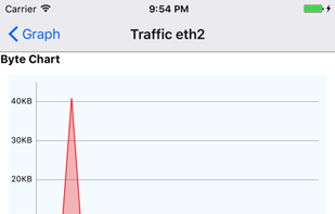 OpenWrt Tool screenshot 2