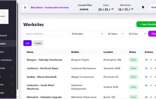 Worksite managing page