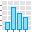Stagraph icon
