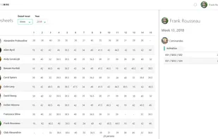 CGWire Kitsu screenshot 3