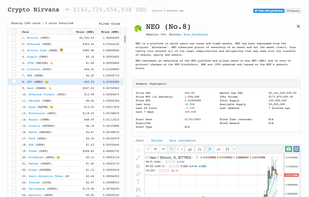 CryptoNirvana screenshot 1