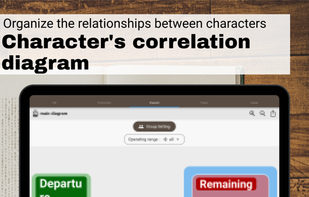 Story Plotter screenshot 1