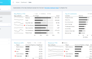 Cx Starter Kit application
