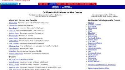 california candidates page