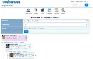 Ancestor preview (version 2)