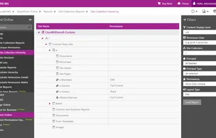 SharePoint Online Site Collection Hierarchy
