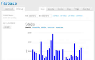 Fitabase screenshot 1