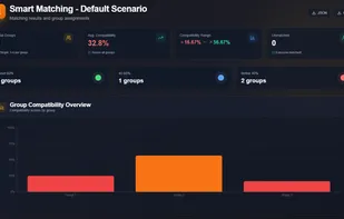 Easy matching and grouping for teams, roommates and groups.