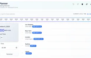 Screenshot of the multi-city time planner showing a time slider at the top, local time on the left, and a list of cities (Los Angeles, New York, London, Sydney, Japan) on the right with their corresponding local times for the selected date and time.