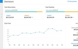 CloudGeta Accounting Software screenshot 1