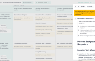 AI assisted analysis