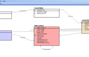 Understand the relationships in your database with KeepTools ER Diagrammer.