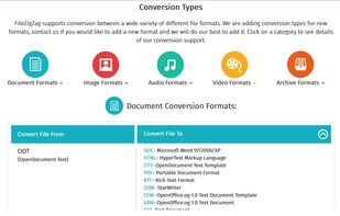 Coversion types
