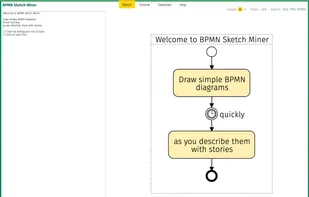 Sketching page. You write on the left side and you see the BPMN diagram updated as you type on the right.