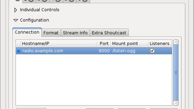 Output