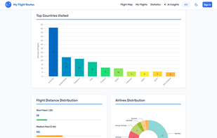 My Flight Routes screenshot 3