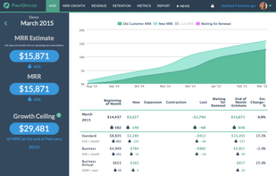 FirstOfficer screenshot 1