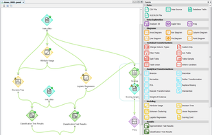 AdvancedMiner - workflow