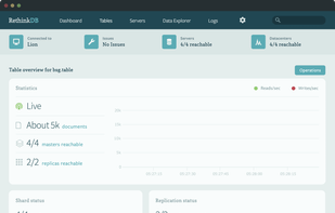 RethinkDB screenshot 1