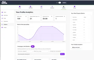 TipsTo.me screenshot 1