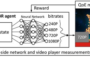 Pensieve screenshot 1