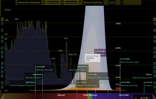 EM Spectrum Visualizer screenshot 1