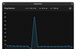 Ping Monitor screenshot 1