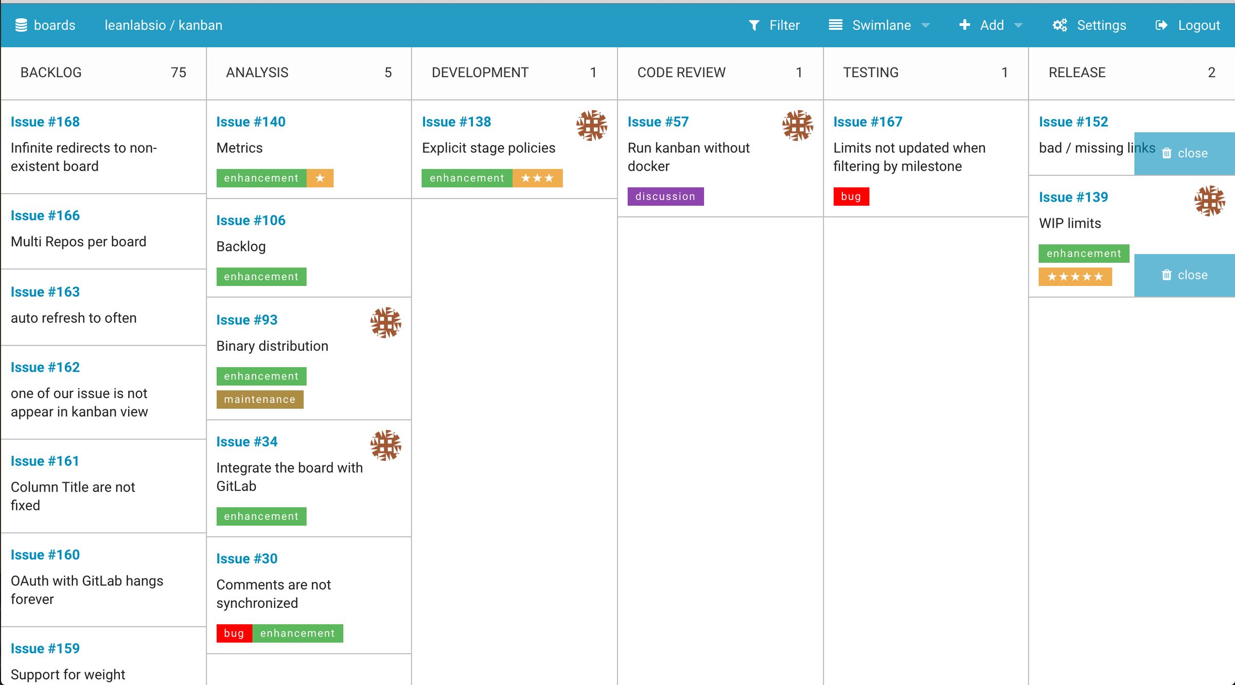 Leanlabs.io Kanban: Free, Open Source Self Hosted Kanban Board For 