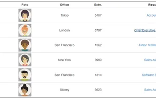 Data Tables Generator by Supsystic screenshot 1