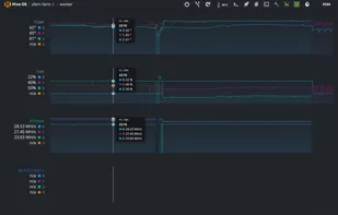 Hiveon OS screenshot 2