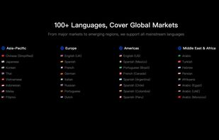 Coderelay screenshot 1