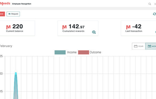 Meeds.io screenshot 1