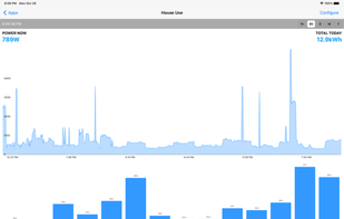 Emoncms screenshot 3