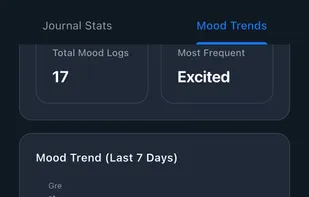 Journiv screenshot 3