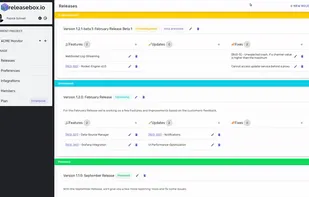 Preview of the management-page