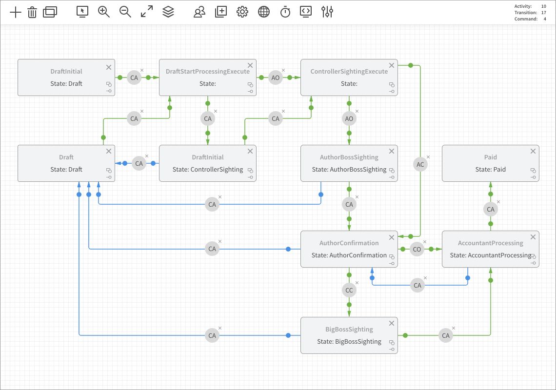 Workflow Engine Alternatives and Similar Software | AlternativeTo