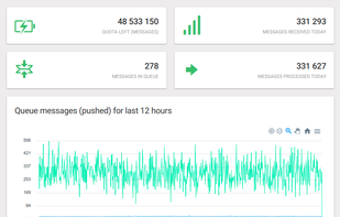Qutrunk screenshot 1