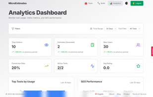 MicroEstimates screenshot 1