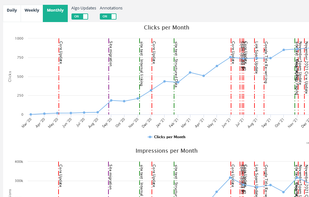 SEOTesting screenshot 1