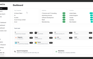 Pursued.io screenshot 1