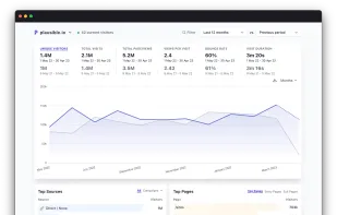 Plausible Analytics screenshot 1