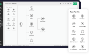 ETL Testing Automation