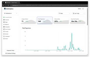 Betterlytics screenshot 3