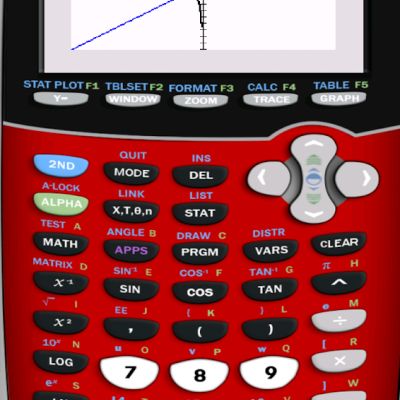 virtual ti 84 calculator online