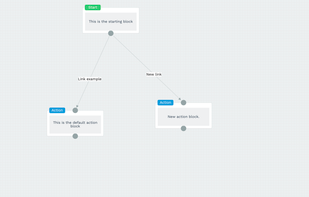 Duckling Sales screenshot 1