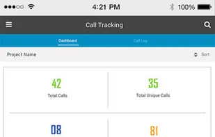 Brand360 – Marketing Dashboard screenshot 1