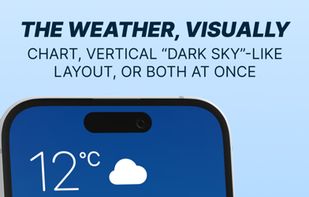 Weathergraph screenshot 1