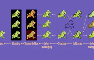 JPixelStudio screenshot 2